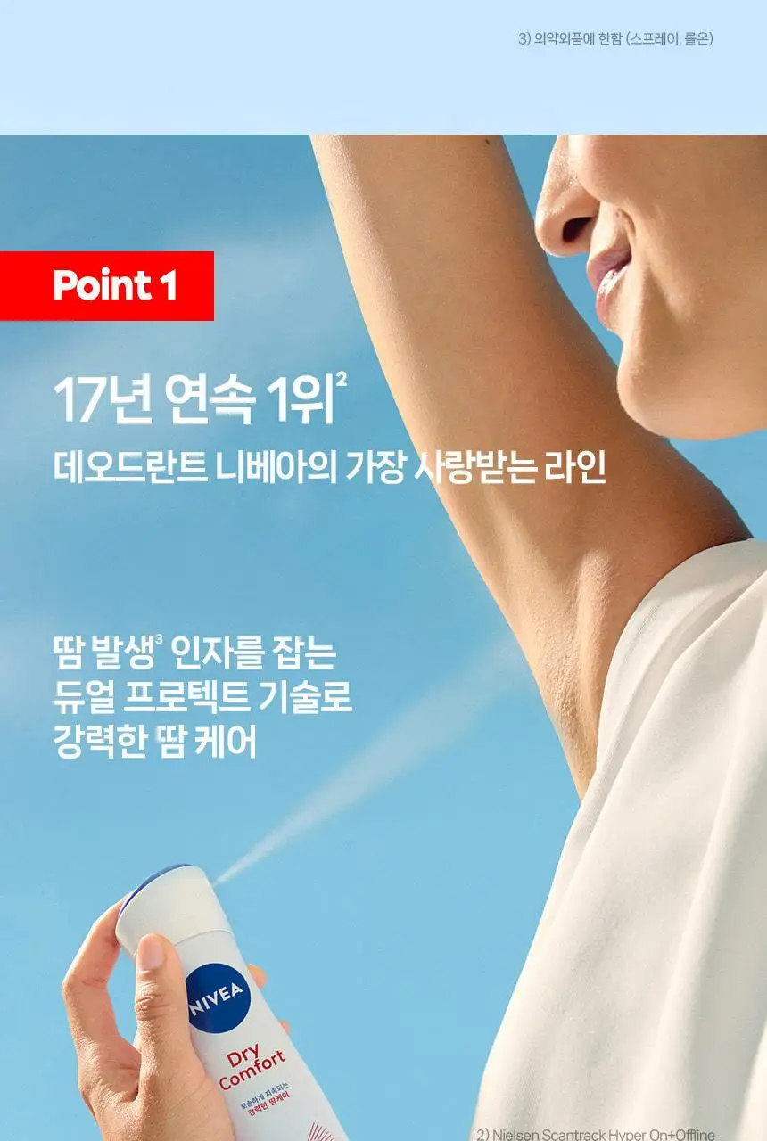[15년연속1위] 니베아 데오드란트 스프레이 7종 골라담기 상세페이지 6